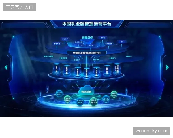 拒绝高碳足迹厂商，赛事筹办方如何在供应链侧筛选合格供应商